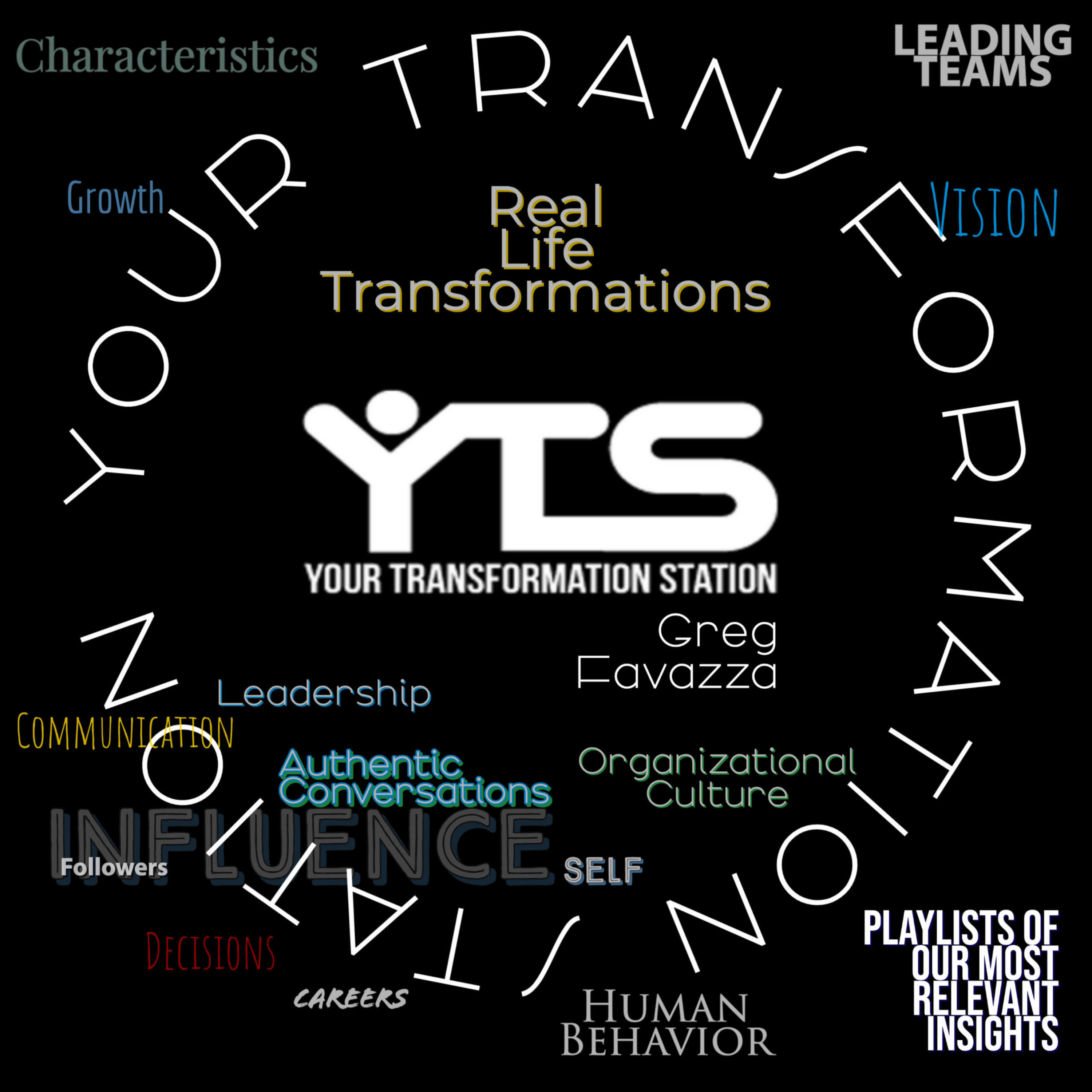 YTSthePodcast: The Mini Series of Real Transformations